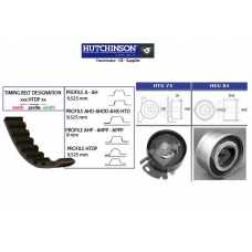 KH 85 HUTCHINSON Комплект ремня грм