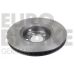 5815204842 EUROBRAKE Тормозной диск