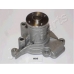 PQ-H05 JAPANPARTS Водяной насос
