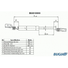 BGS10869 BUGIAD Газовая пружина, крышка багажник