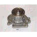 PQ-232 JAPANPARTS Водяной насос