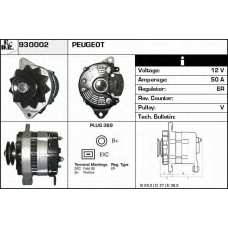 930002 EDR Генератор