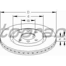 720 246 TOPRAN Тормозной диск