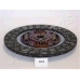 DF-514 JAPANPARTS Диск сцепления