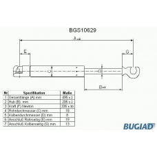 BGS10629 BUGIAD Газовая пружина, крышка багажник
