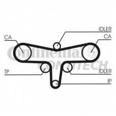 CT1117 CONTITECH Ремень ГРМ
