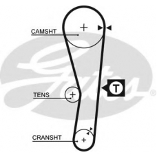 5434XS GATES Ремень ГРМ