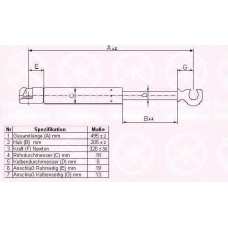 90377100 KLOKKERHOLM Газовая пружина, крышка багажник