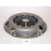 SF-807 JAPANPARTS Нажимной диск сцепления