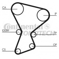 CT545K1 CONTITECH Комплект ремня грм