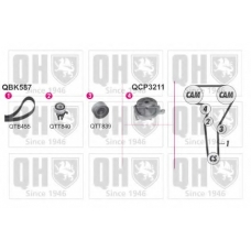 QBPK5870 QUINTON HAZELL Водяной насос + комплект зубчатого ремня