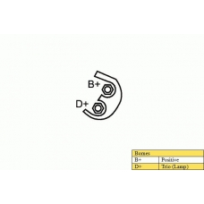 A010652 DA SILVA Генератор