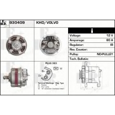930409 EDR Генератор
