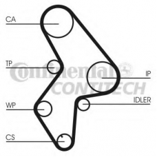 CT1031K1 CONTITECH Комплект ремня грм