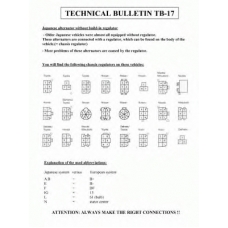 933518N EDR Генератор