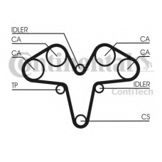 CT1119K1 CONTITECH Комплект ремня ГРМ