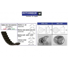 KH 321 HUTCHINSON Комплект ремня грм