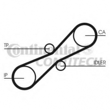CT791K1 CONTITECH Комплект ремня грм