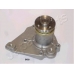 PQ-800 JAPANPARTS Водяной насос