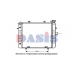 150180N AKS DASIS Радиатор, охлаждение двигателя