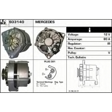 933140 EDR Генератор