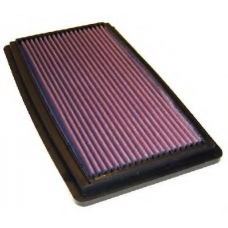 33-2177-1 K&N Filters Воздушный фильтр