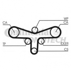CT984K1 CONTITECH Комплект ремня грм