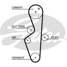 5617XS GATES Ремень ГРМ