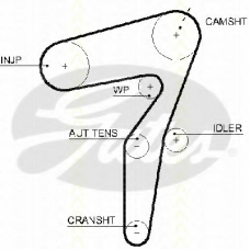 8645 5623xs TRISCAN Ремень ГРМ