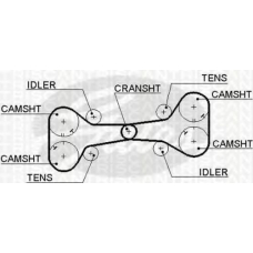 8645 5312 TRISCAN Ремень ГРМ