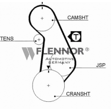 4313V FLENNOR Ремень ГРМ