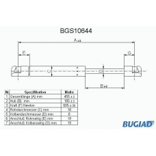 BGS10644 BUGIAD Газовая пружина, крышка багажник