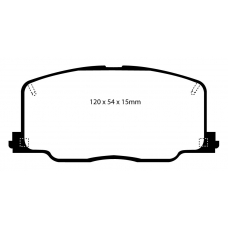 DP4725R EBC Brakes Колодки тормозные