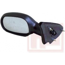 10676812 SCHLIECKMANN Наружное зеркало