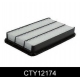 CTY12174