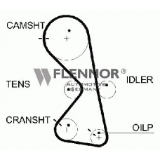 4598V FLENNOR Ремень ГРМ