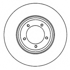 561979BC BENDIX Тормозной диск