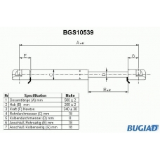 BGS10539 BUGIAD Газовая пружина, крышка багажник