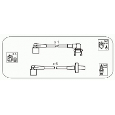 RB22 JANMOR Комплект проводов зажигания