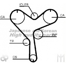T716-01 ASHUKI Ремень ГРМ