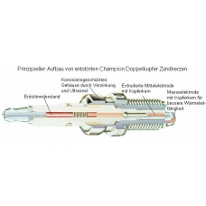OE045 CHAMPION Свеча зажигания