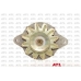 L 32 680 ATL Autotechnik Генератор