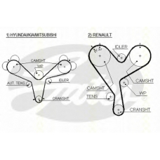 8645 5388xs TRISCAN Ремень ГРМ