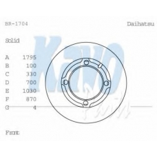 BR-1704 KAVO PARTS Тормозной диск