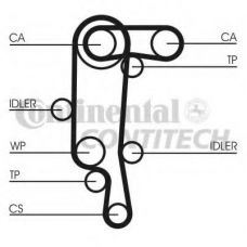 CT957WP4 CONTITECH Водяной насос + комплект зубчатого ремня