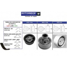 KH 296 HUTCHINSON Комплект ремня грм