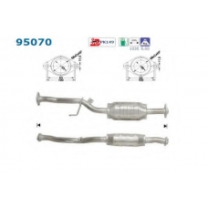 95070 AS Катализатор