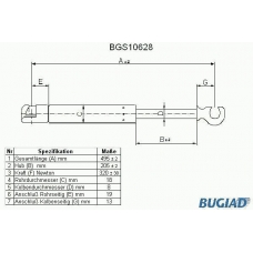 BGS10628 BUGIAD Газовая пружина, крышка багажник