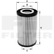 MLE 1528 A