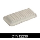 CTY12230